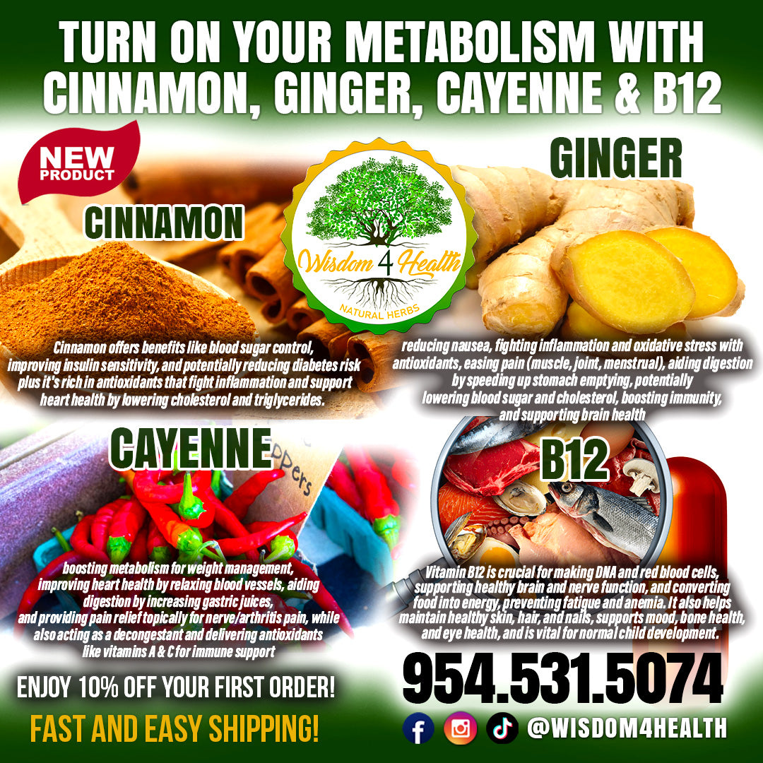 Cinnamon, Ginger, Cayenne and B12