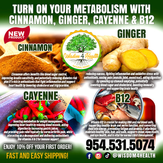 Cinnamon, Ginger, Cayenne and B12